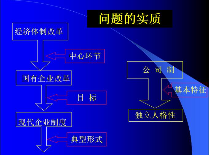 新奥管家婆资料